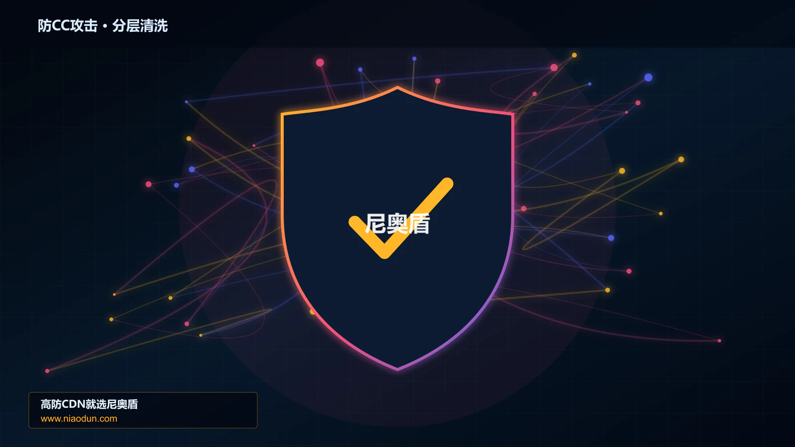 防CC攻击分层流量清洗架构图
