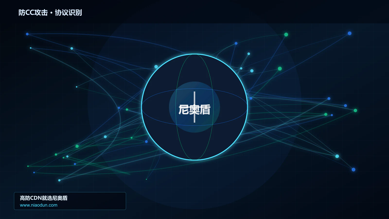 防CC攻击协议识别与节点防护图