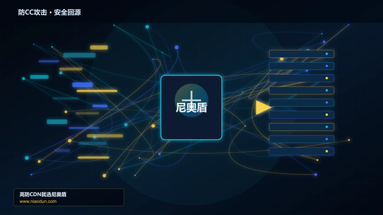 防CC攻击路由调度与安全回源图