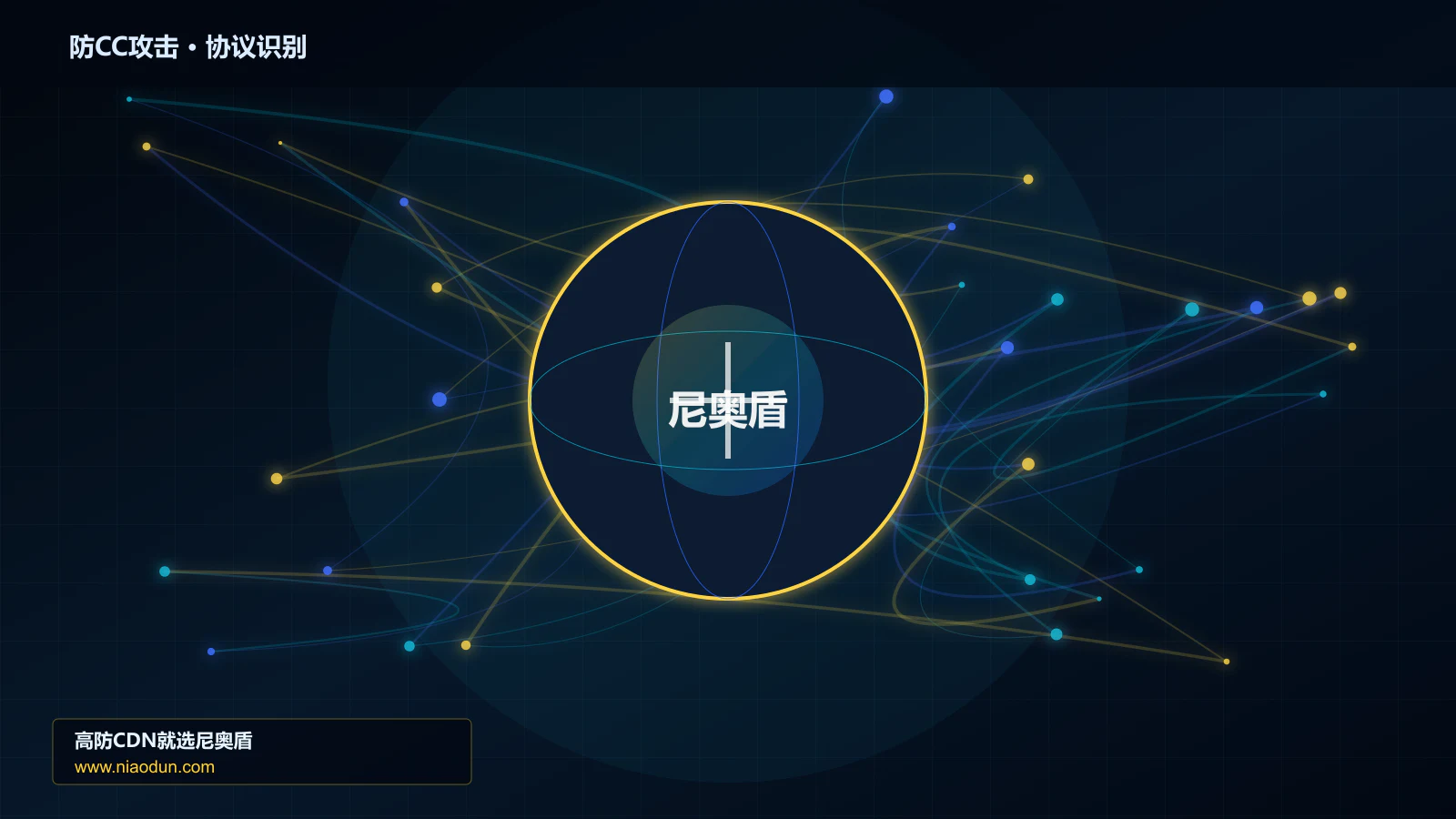 防CC攻击协议识别与节点防护图