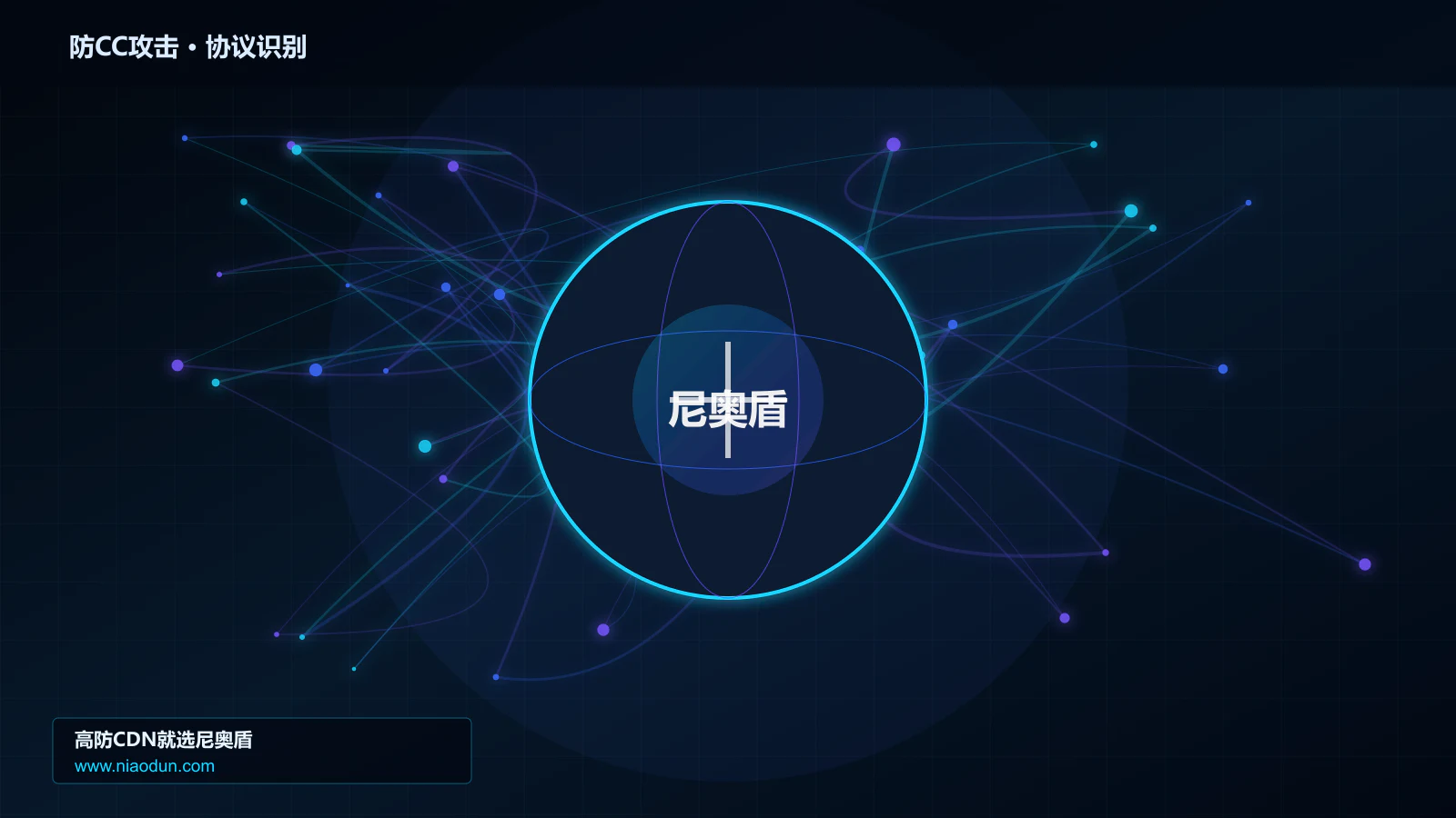 防CC攻击协议识别与节点防护图