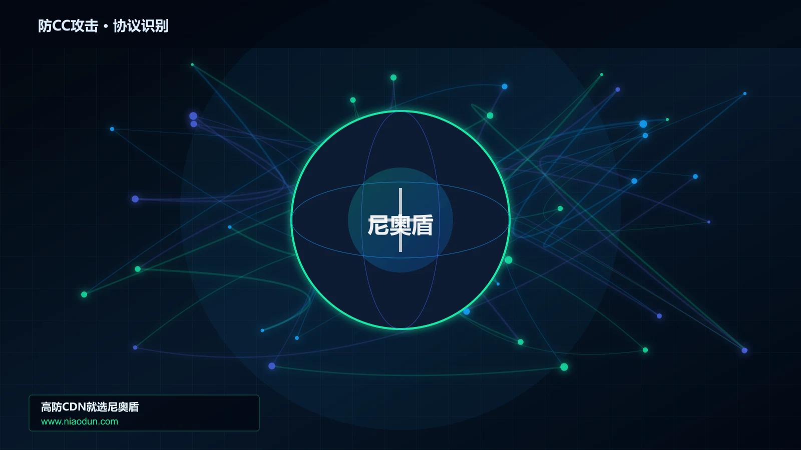 防CC攻击协议识别与节点防护图