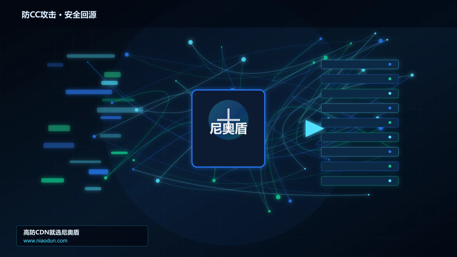 防CC攻击路由调度与安全回源图