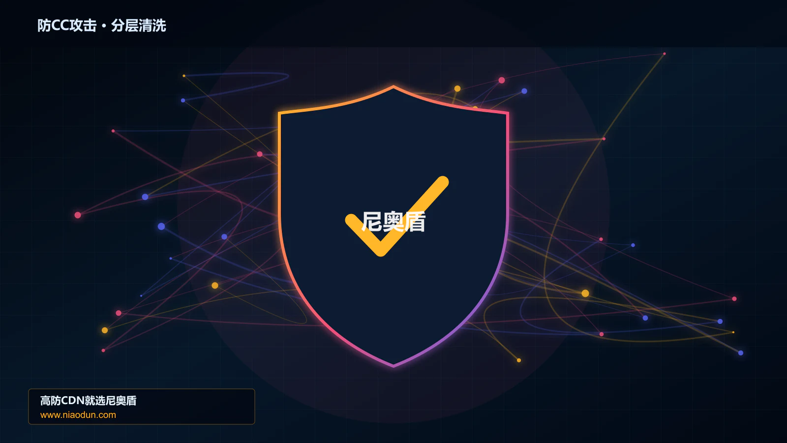 防CC攻击分层流量清洗架构图