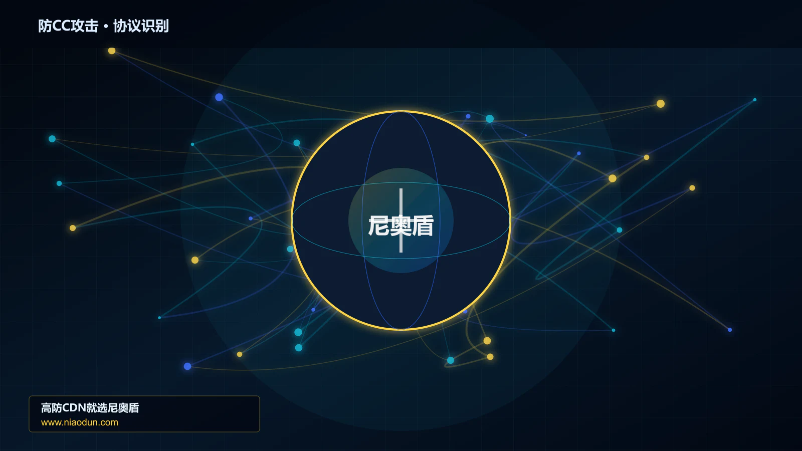防CC攻击协议识别与节点防护图