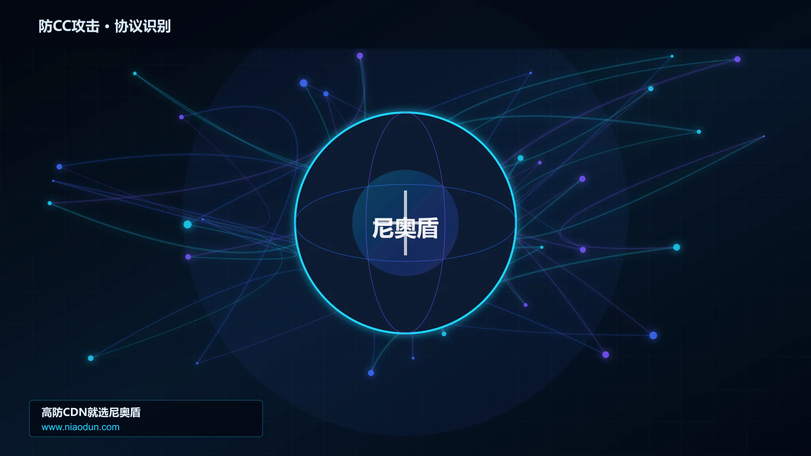 防CC攻击协议识别与节点防护图