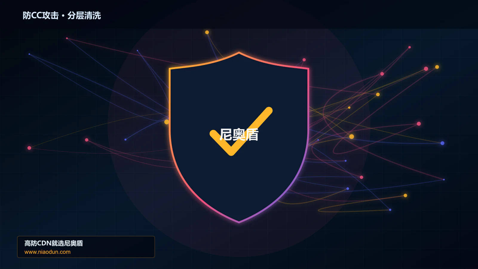 防CC攻击分层流量清洗架构图