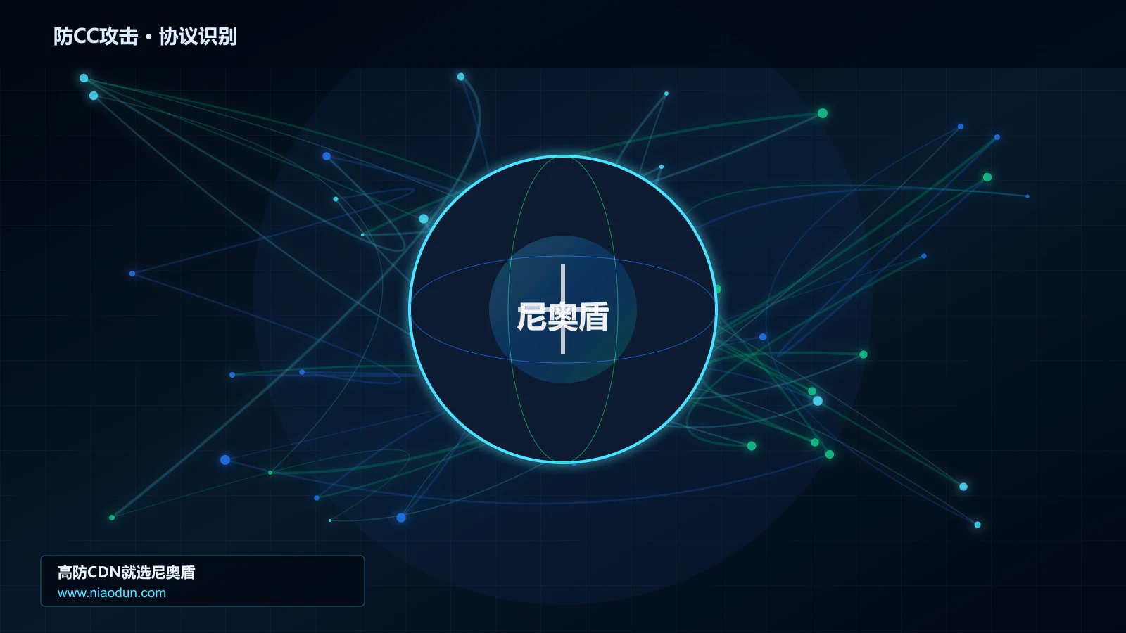 防CC攻击协议识别与节点防护图