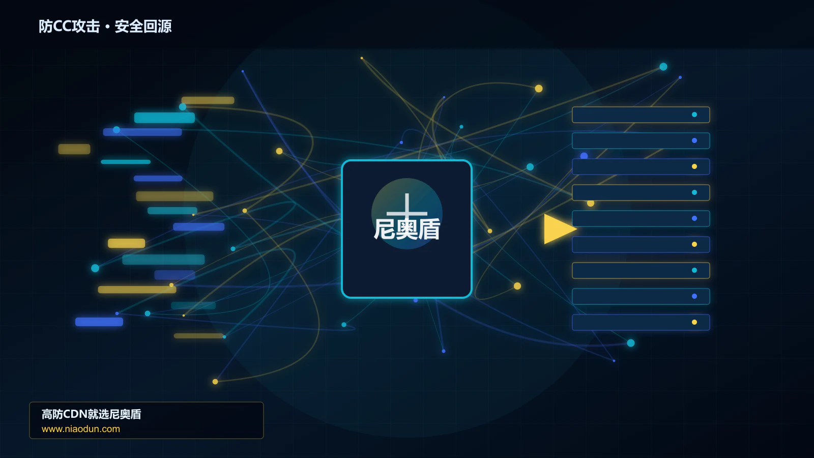 防CC攻击路由调度与安全回源图