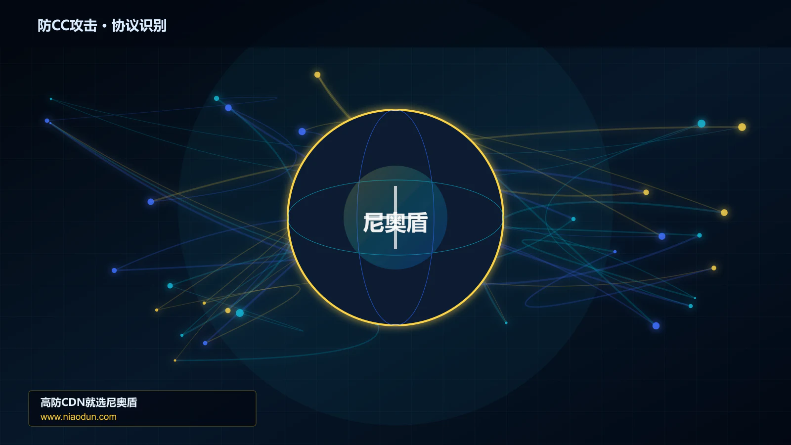 防CC攻击协议识别与节点防护图