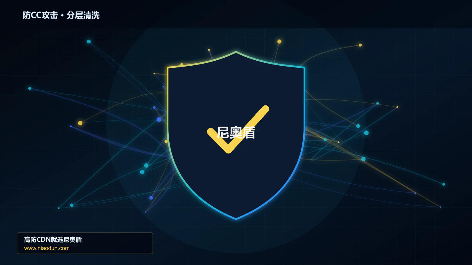 防CC攻击分层流量清洗架构图