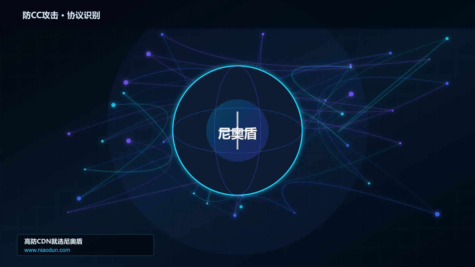 防CC攻击协议识别与节点防护图