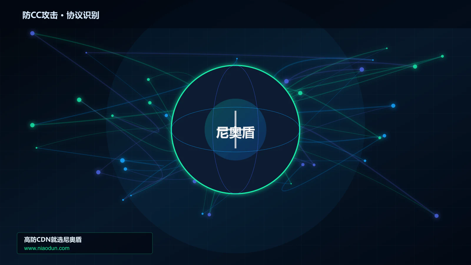 防CC攻击协议识别与节点防护图