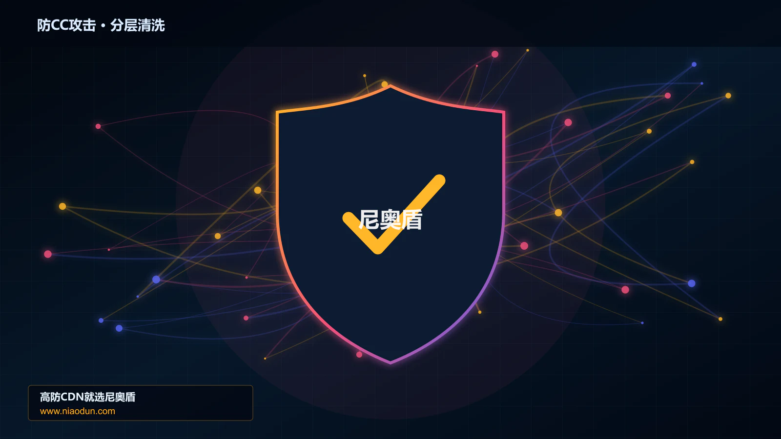 防CC攻击分层流量清洗架构图