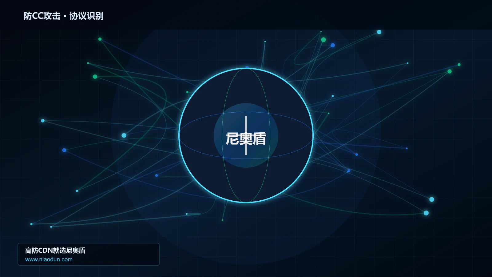 防CC攻击协议识别与节点防护图