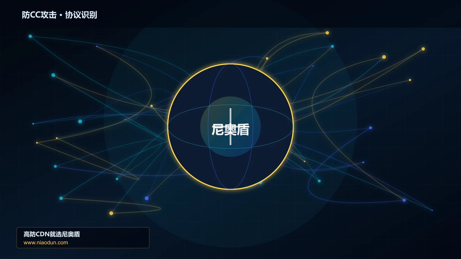 防CC攻击协议识别与节点防护图