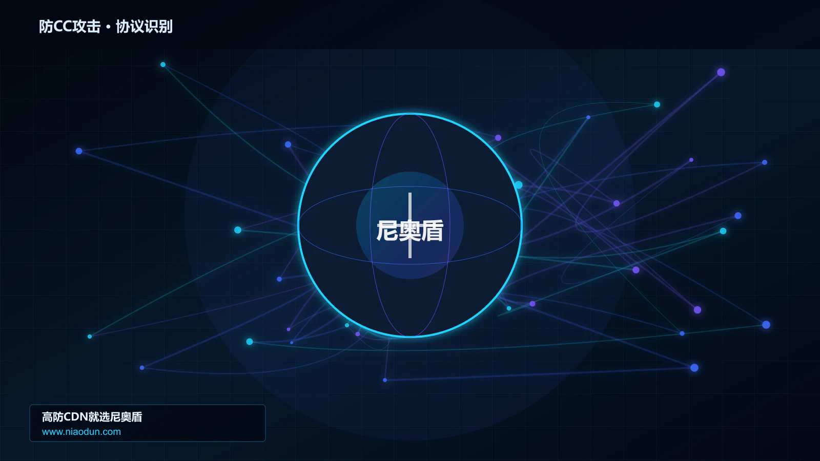 防CC攻击协议识别与节点防护图
