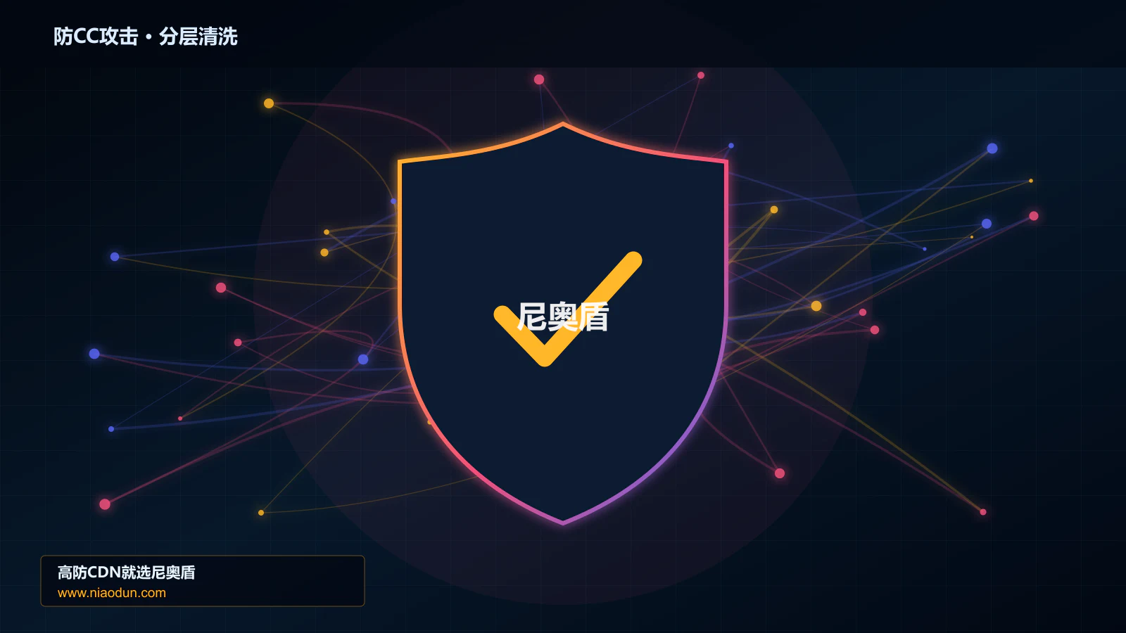 防CC攻击分层流量清洗架构图