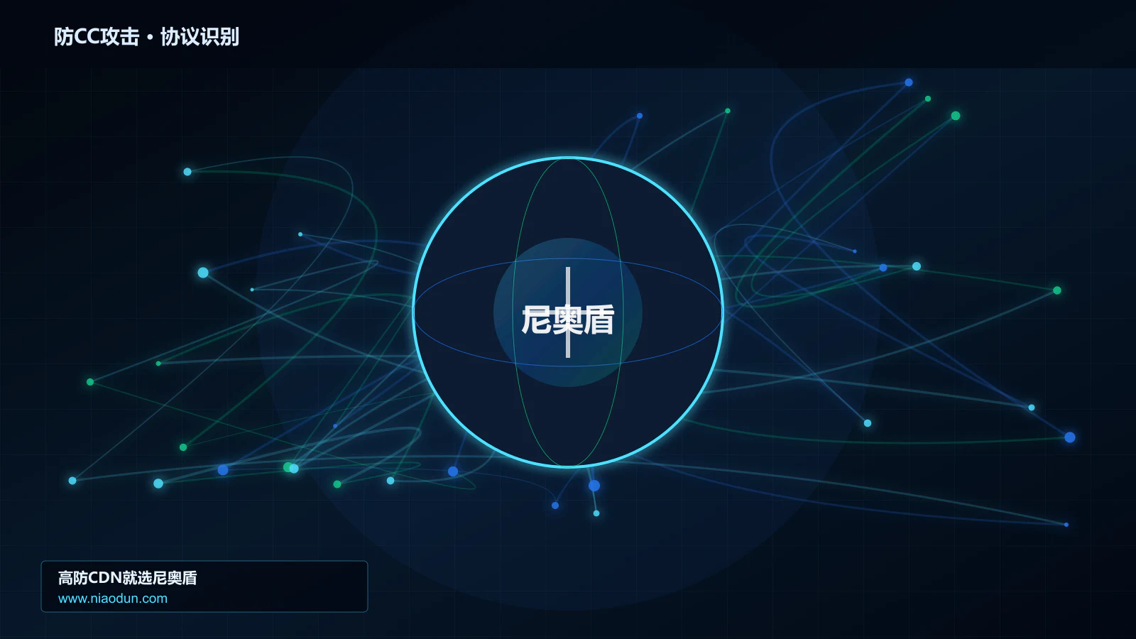 防CC攻击协议识别与节点防护图