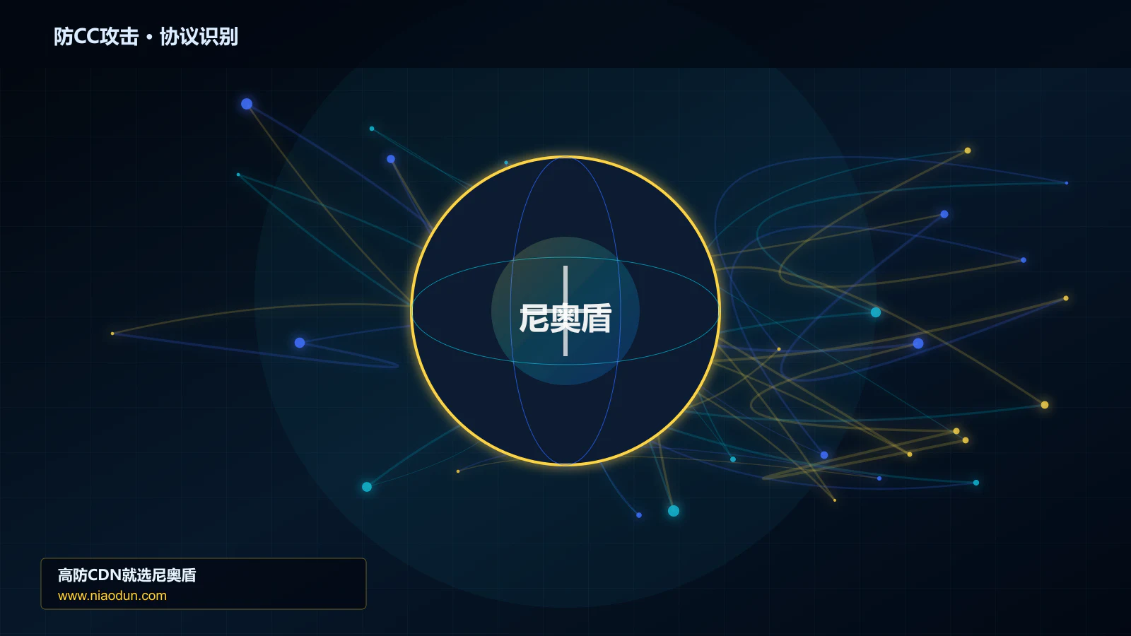 防CC攻击协议识别与节点防护图