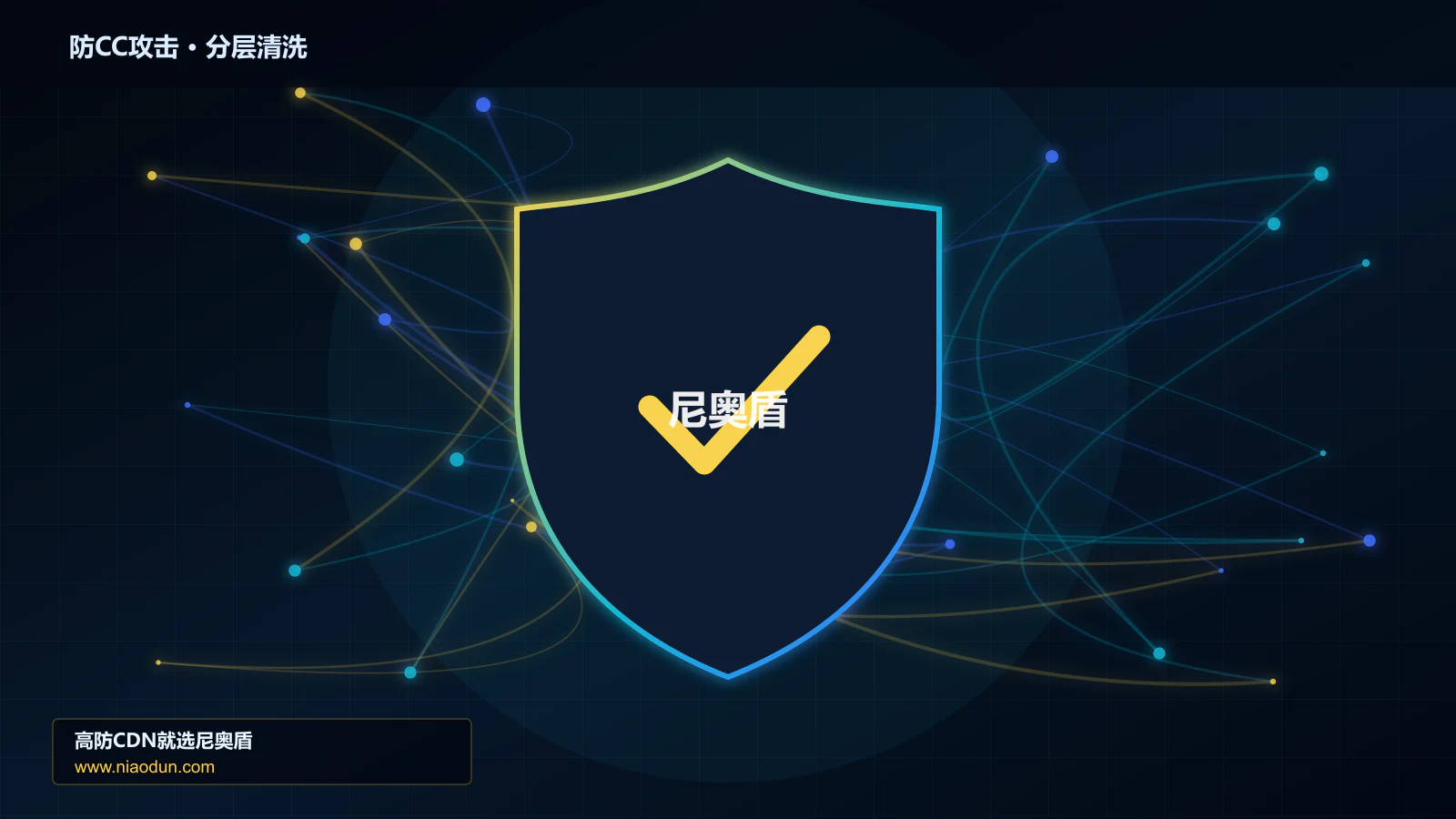 防CC攻击分层流量清洗架构图