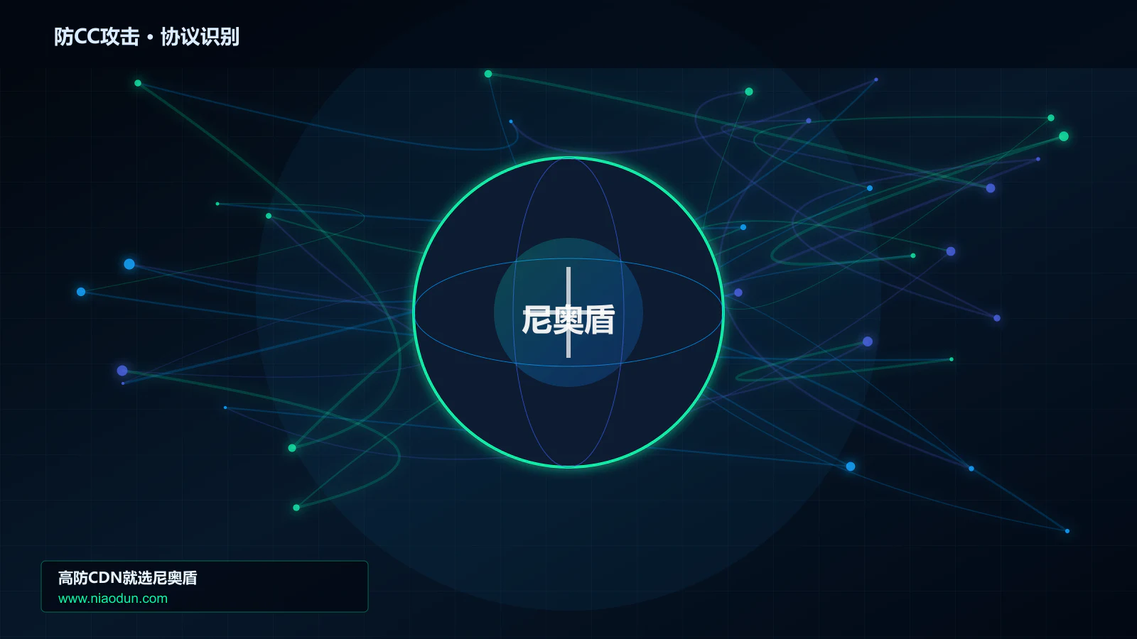 防CC攻击协议识别与节点防护图