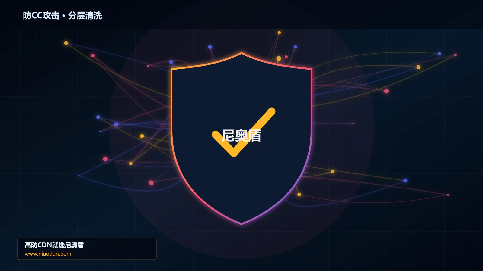防CC攻击分层流量清洗架构图