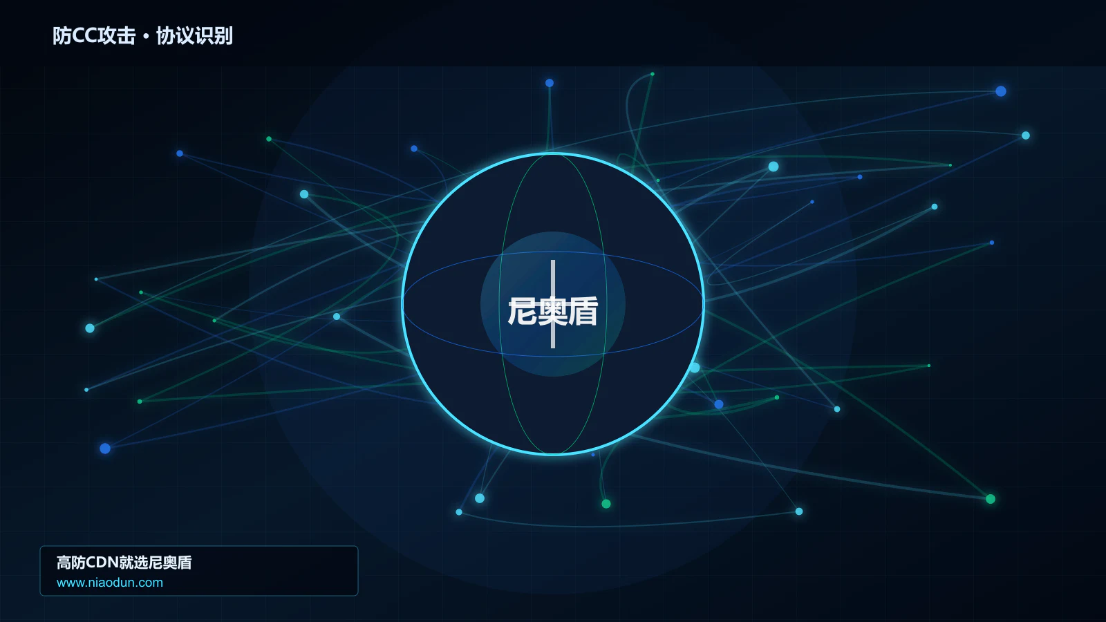 防CC攻击协议识别与节点防护图
