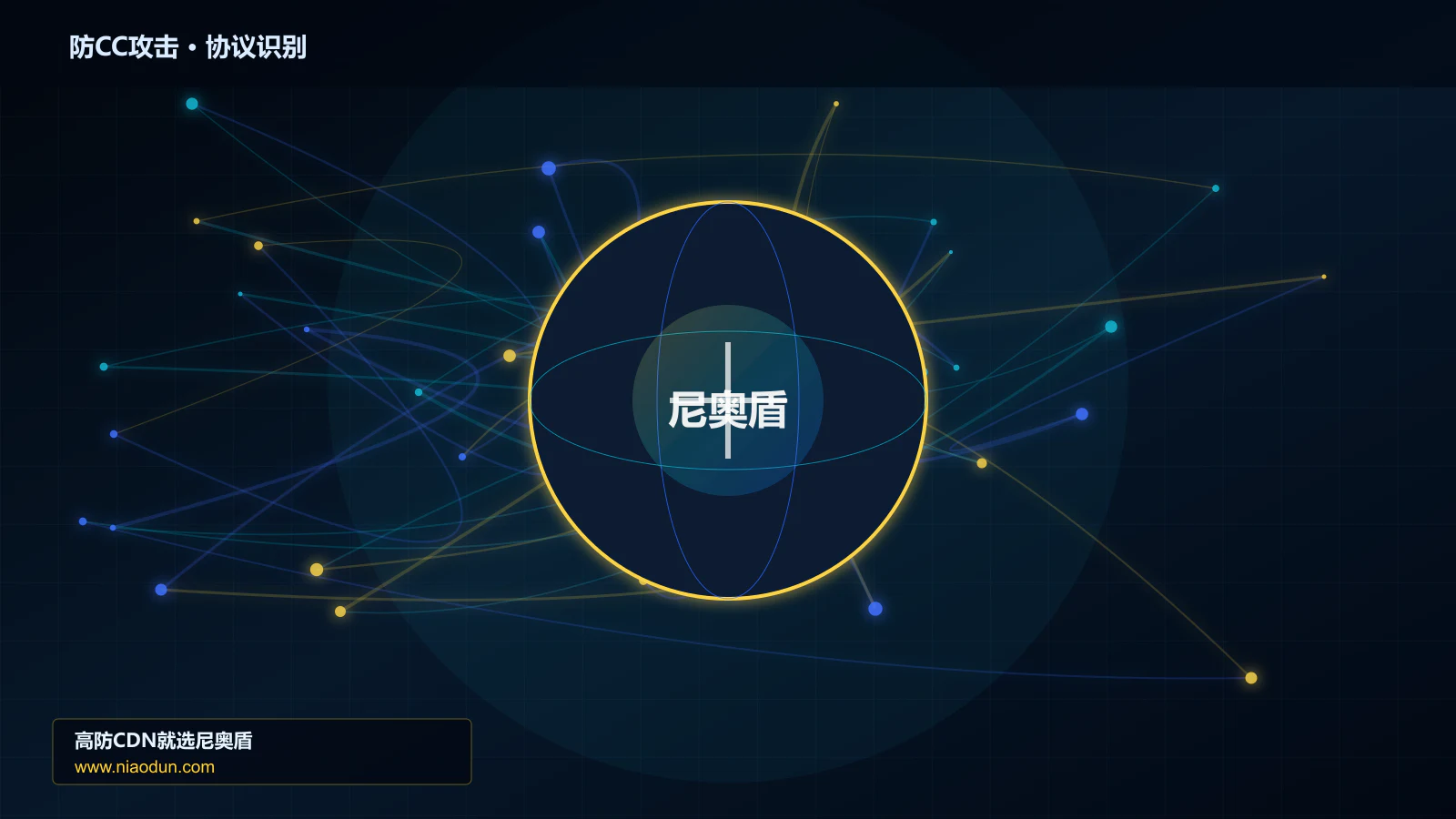 防CC攻击协议识别与节点防护图