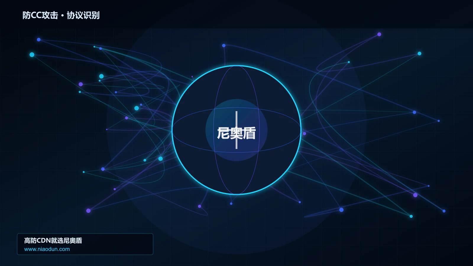 防CC攻击协议识别与节点防护图