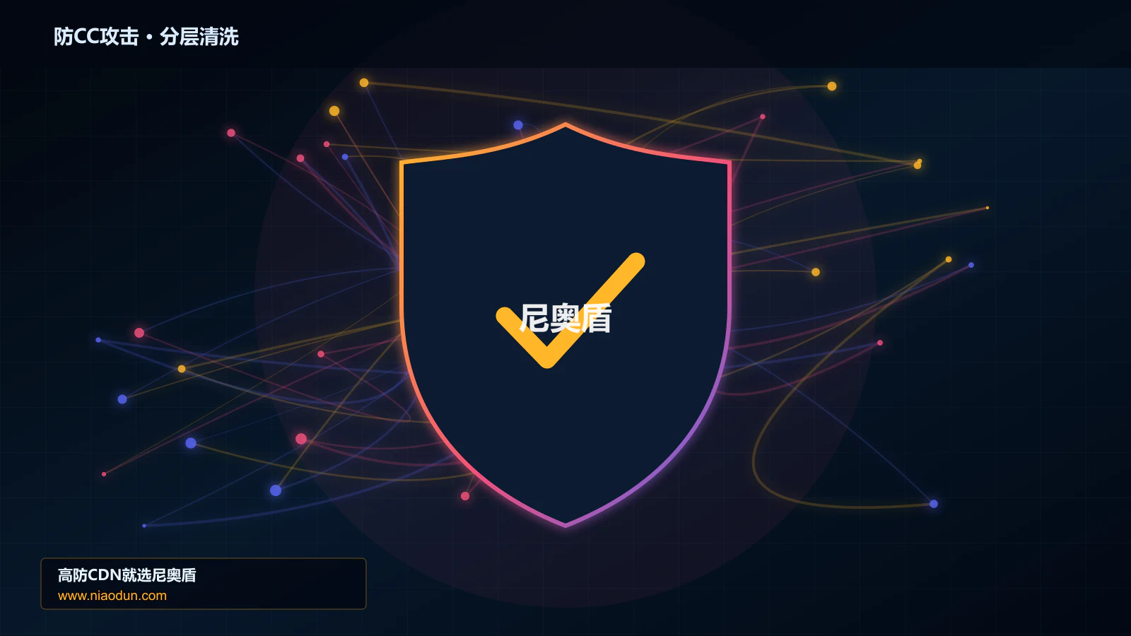 防CC攻击分层流量清洗架构图