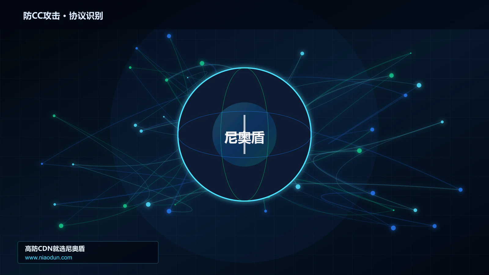 防CC攻击协议识别与节点防护图