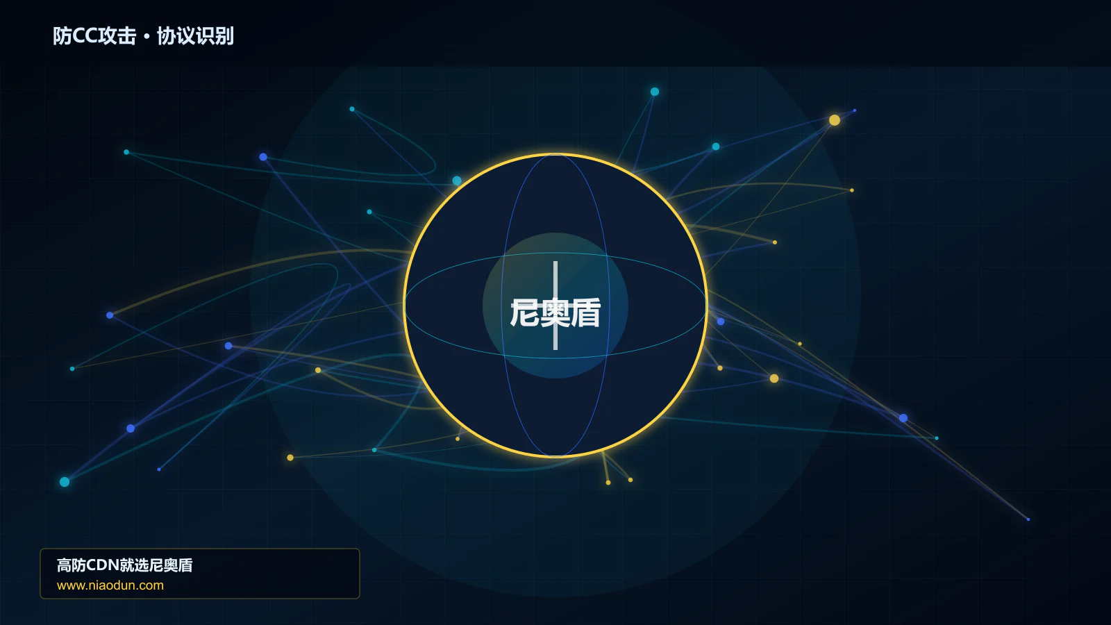 防CC攻击协议识别与节点防护图