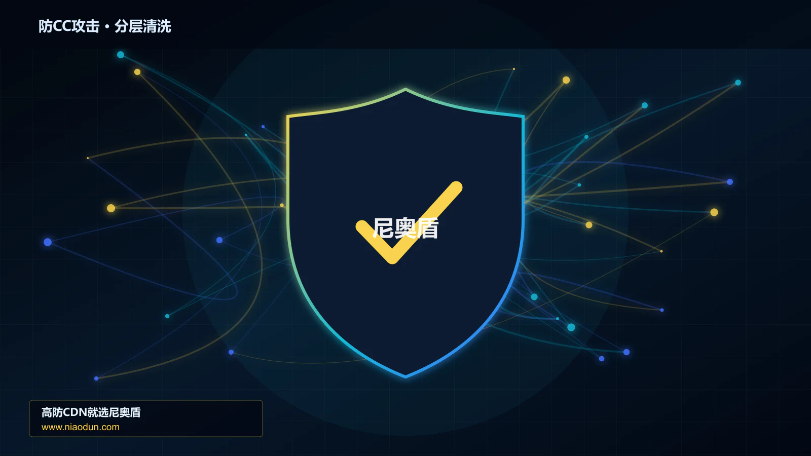 防CC攻击分层流量清洗架构图
