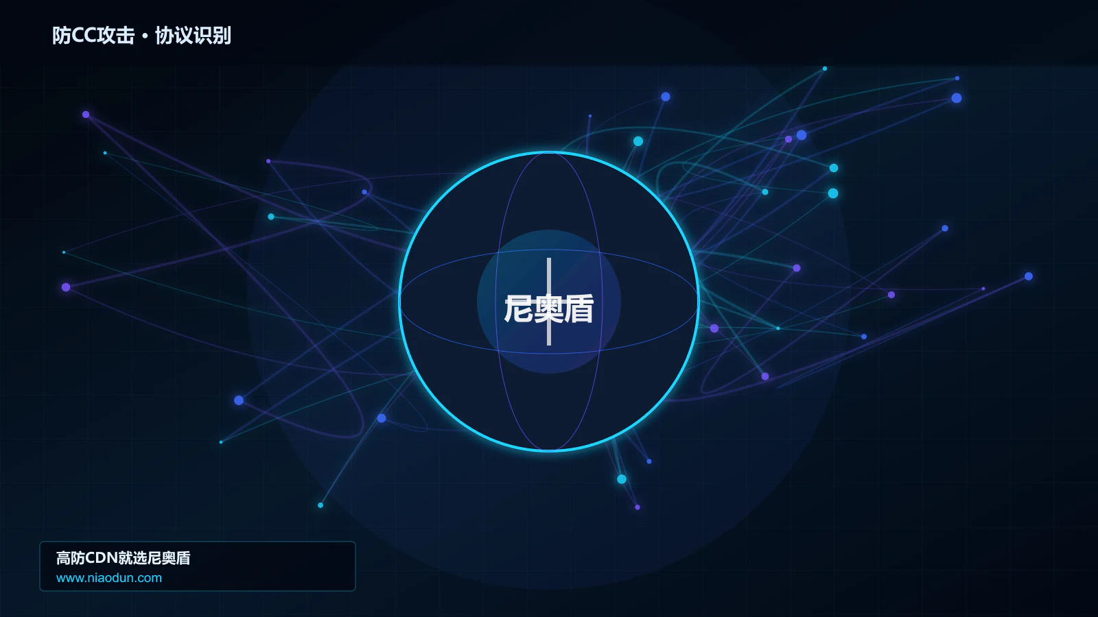 防CC攻击协议识别与节点防护图