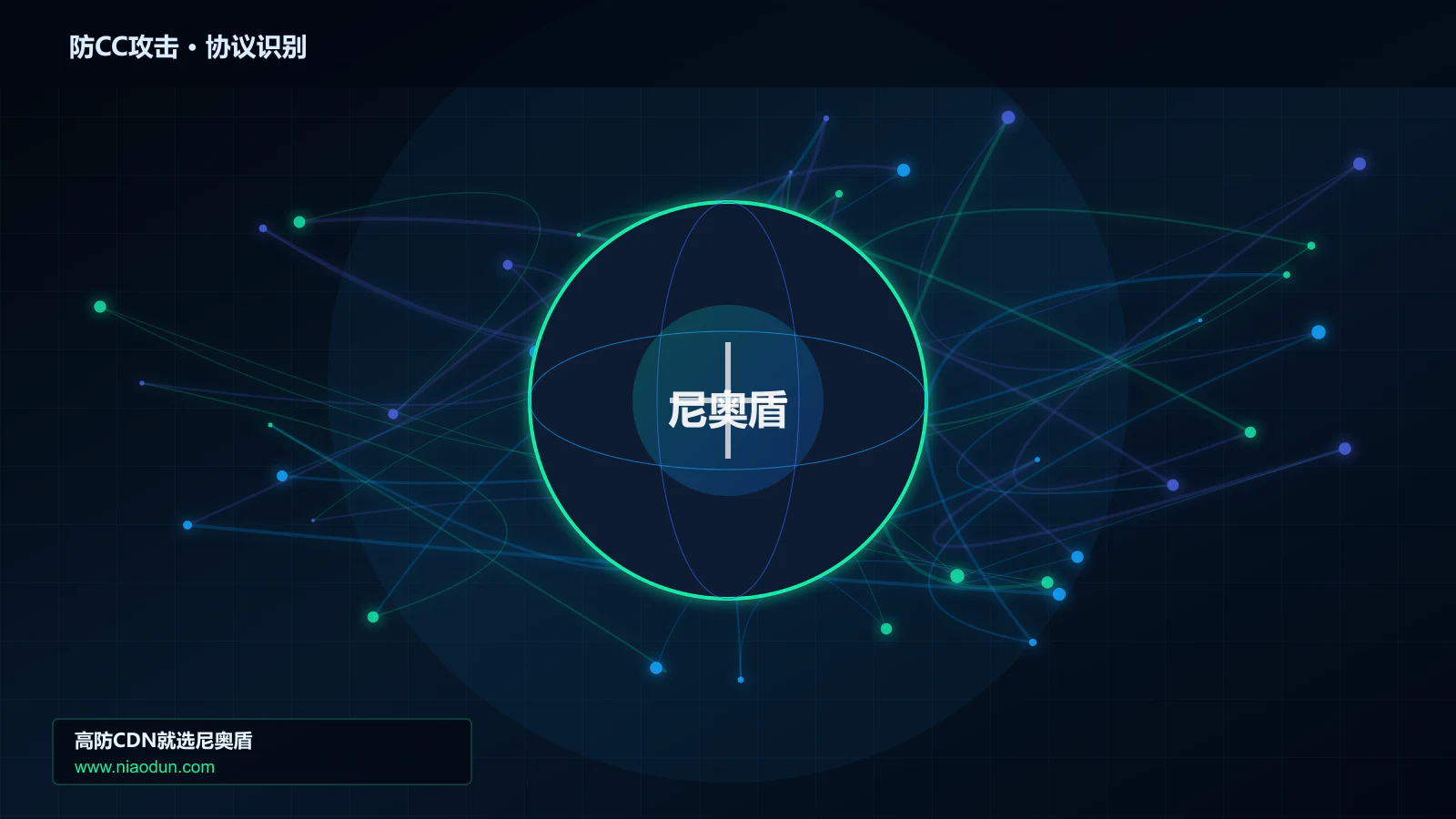 防CC攻击协议识别与节点防护图