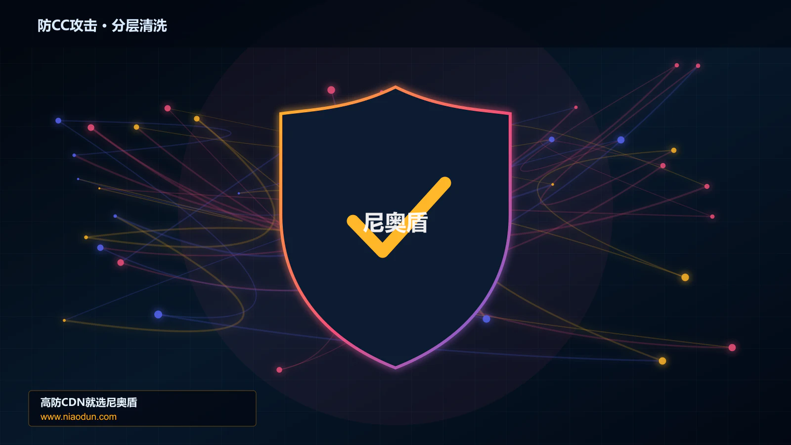 防CC攻击分层流量清洗架构图