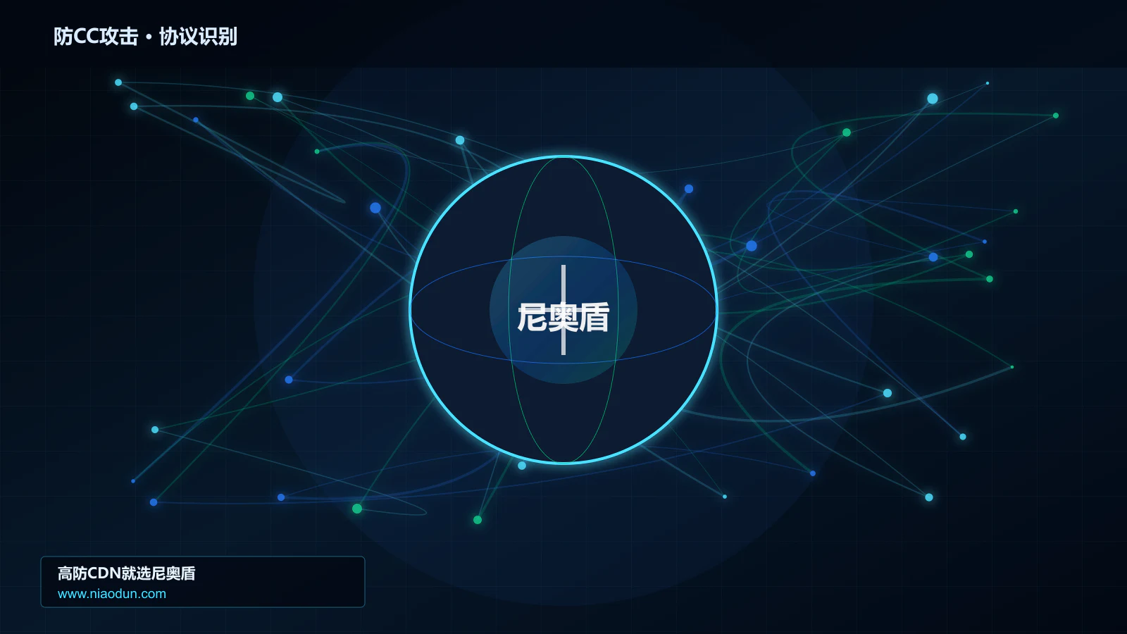防CC攻击协议识别与节点防护图