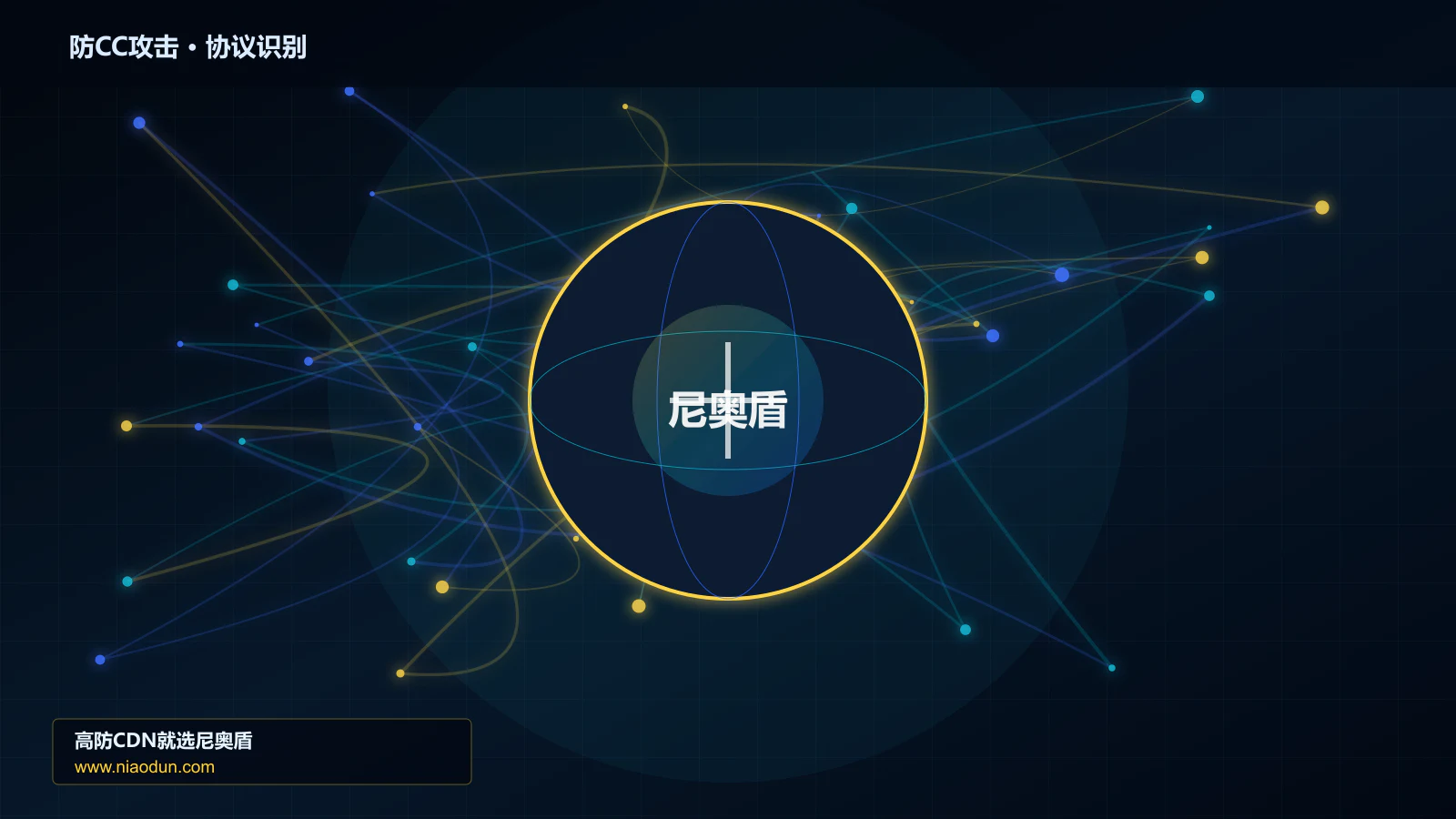 防CC攻击协议识别与节点防护图