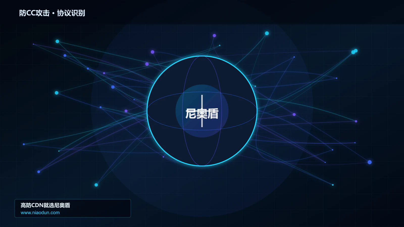 防CC攻击协议识别与节点防护图