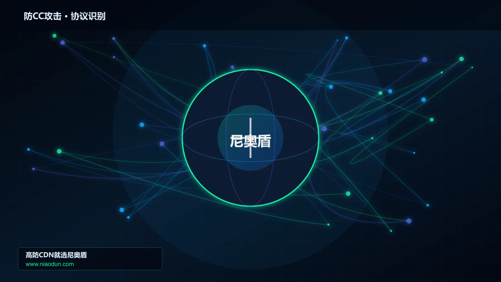 防CC攻击协议识别与节点防护图