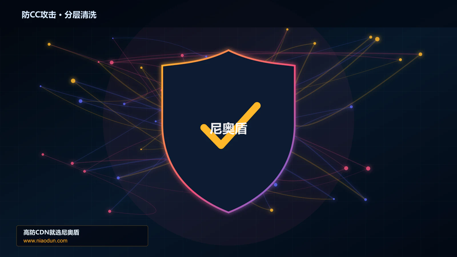 防CC攻击分层流量清洗架构图