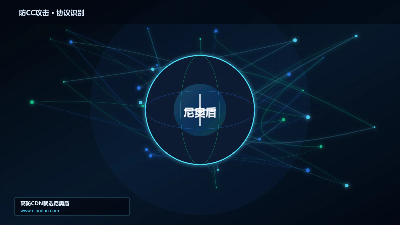防CC攻击协议识别与节点防护图