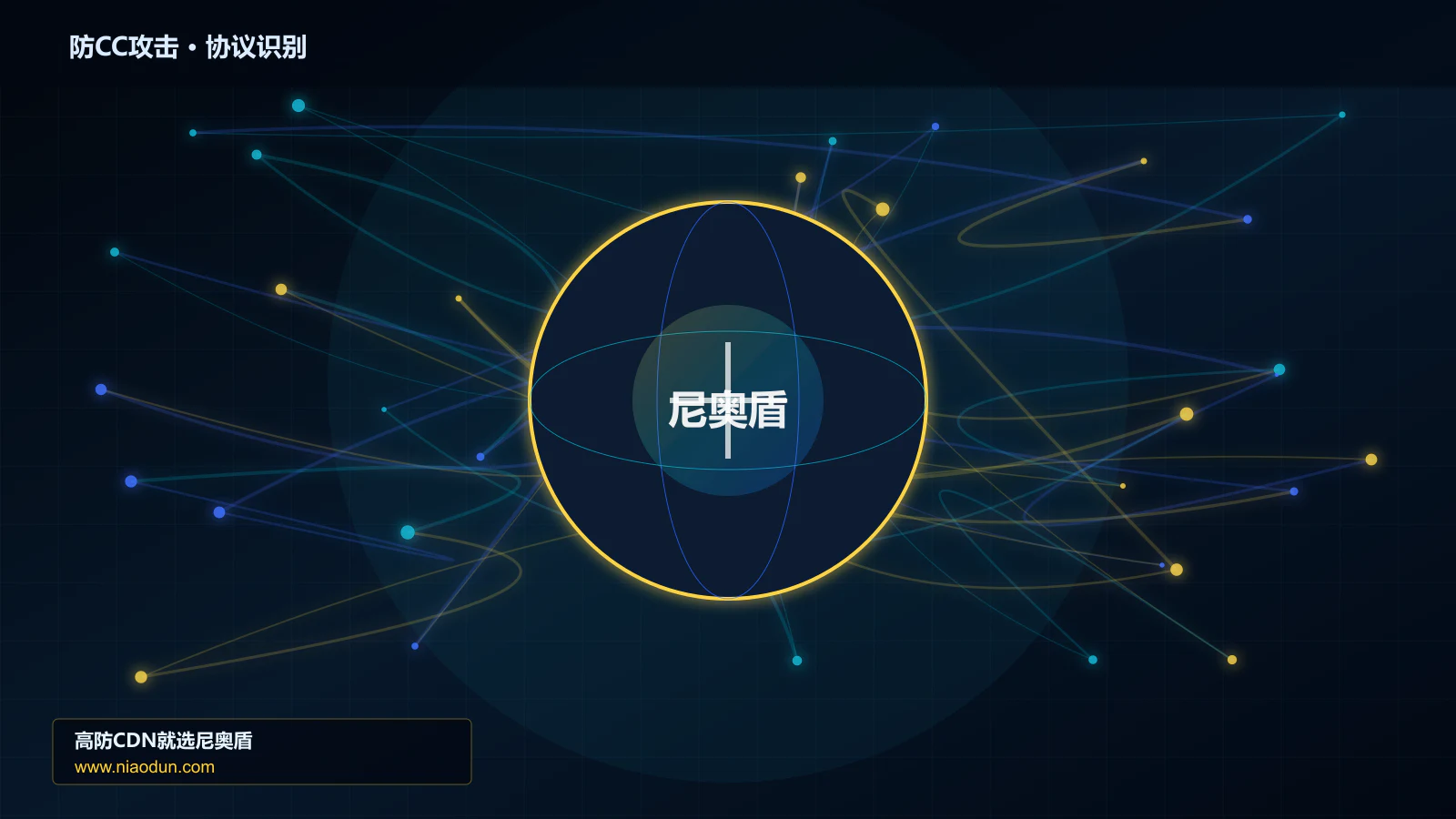 防CC攻击协议识别与节点防护图