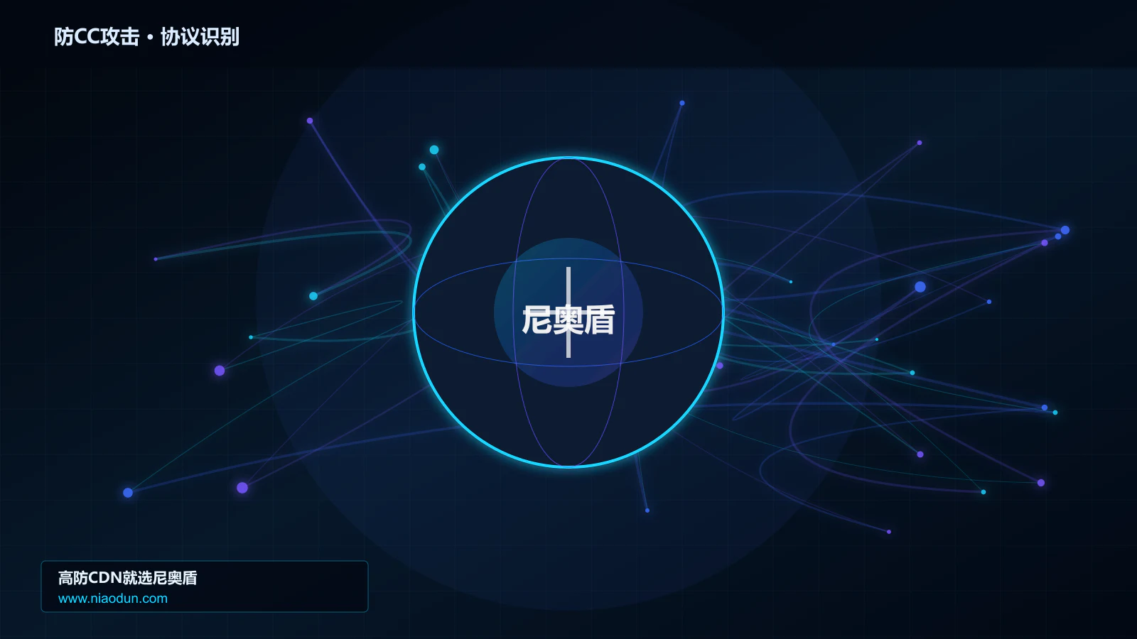 防CC攻击协议识别与节点防护图