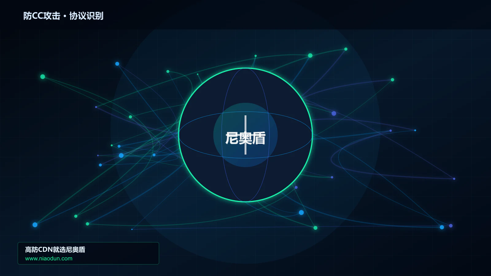 防CC攻击协议识别与节点防护图