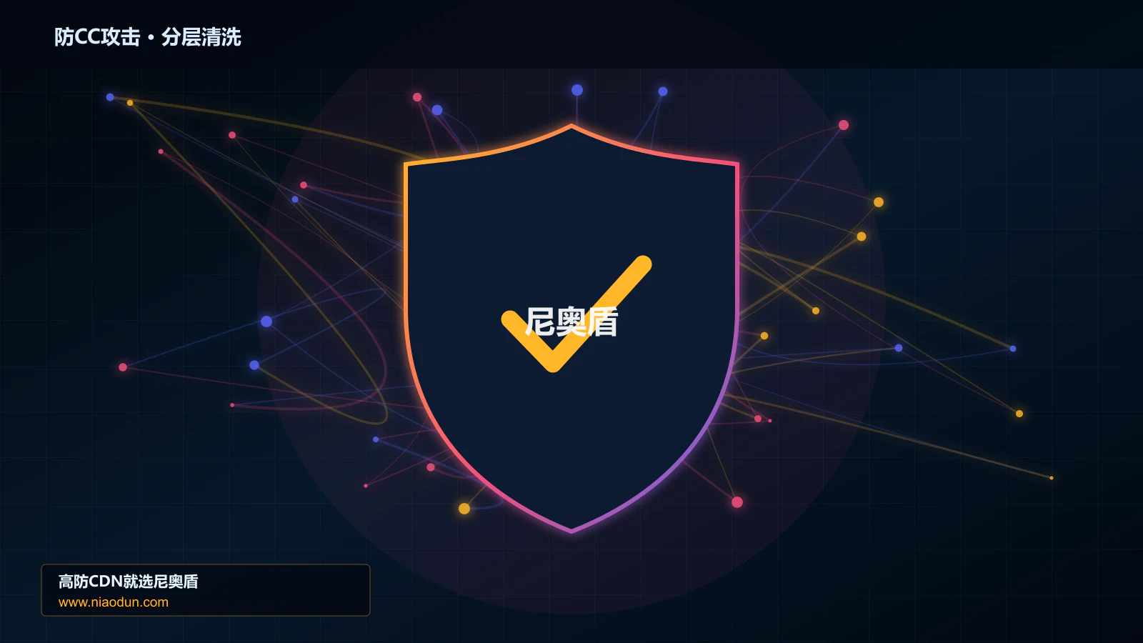 防CC攻击分层流量清洗架构图