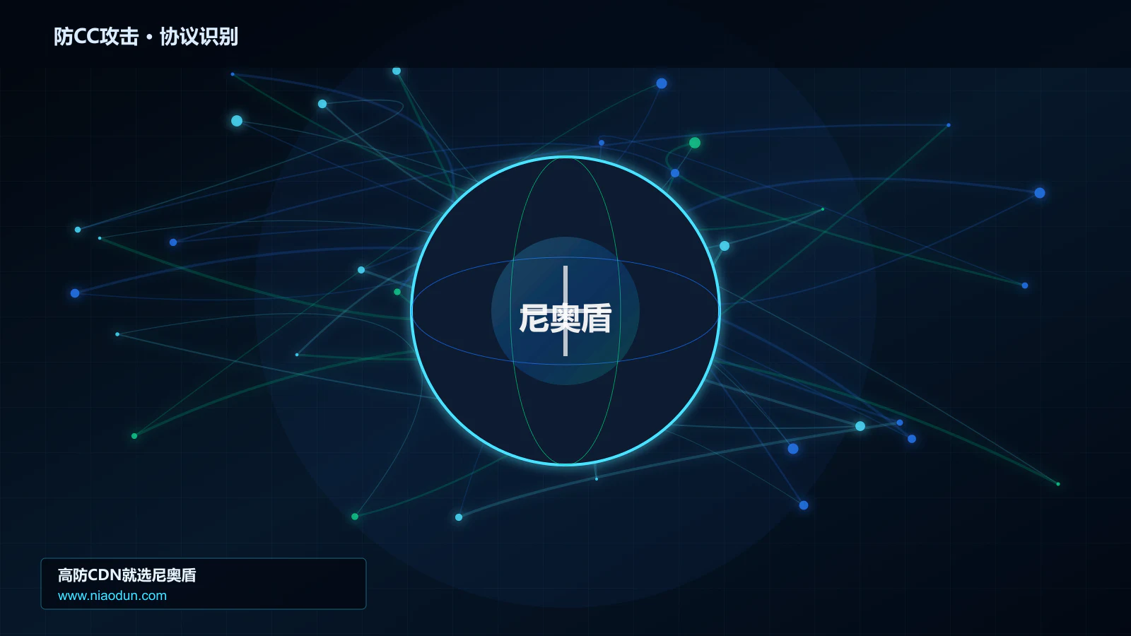 防CC攻击协议识别与节点防护图
