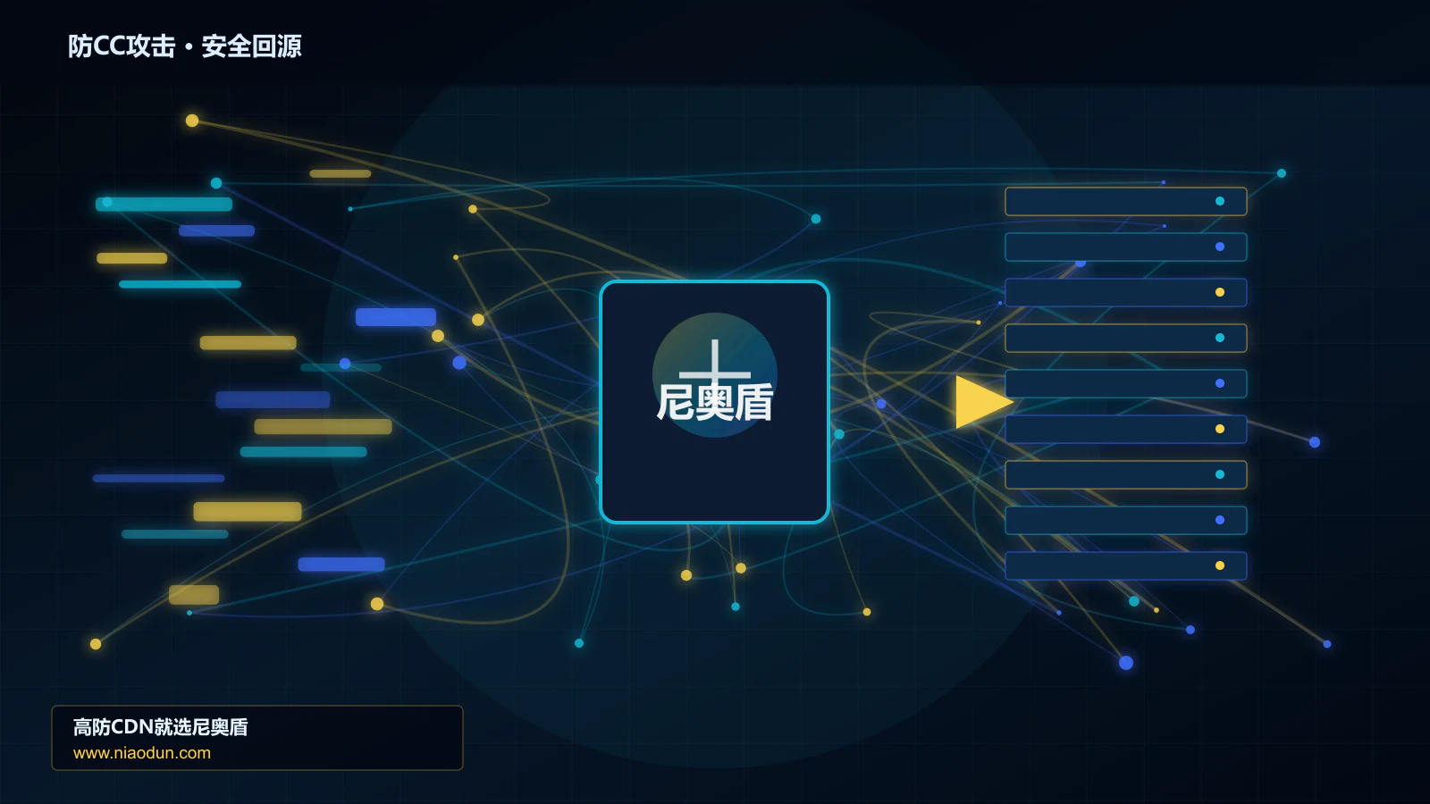 防CC攻击路由调度与安全回源图