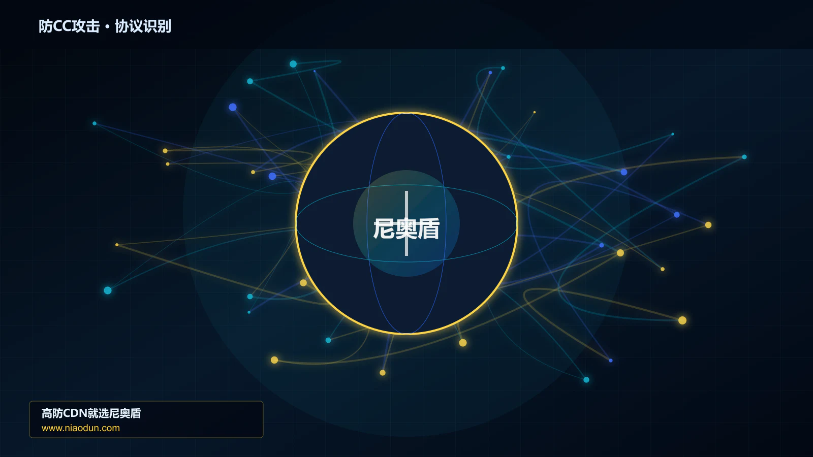 防CC攻击协议识别与节点防护图